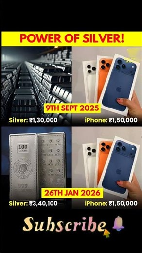 ₹1.5 Lakh iPhone vs Silver Investment 😱 | Power of Silver | Real Profit in 5 Months!
