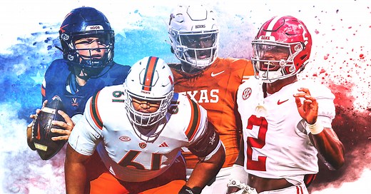The 247Sports True Freshman All-American Team: College football's best first-year players in 2023