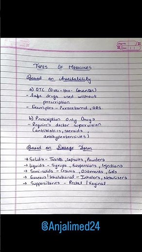 Types of Medicines Based on Availability & Dosage Forms #pharmacology #medicaleducation #pharmcist