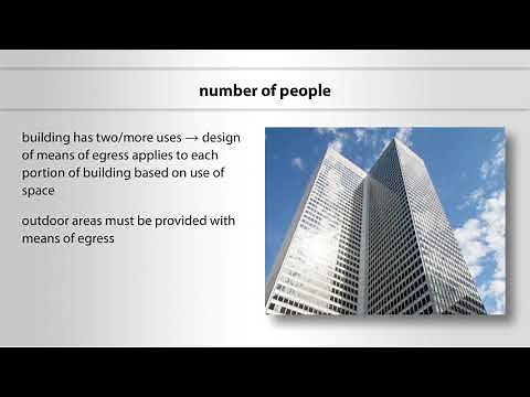 2015 International Building Code Essentials - Life Safety