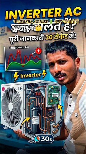 Why is it called an Inverter AC? 🤔 (Secret Inside) #shorts