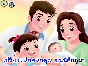 อาขยาน บทนมัสการมาตาปิตุคุณ