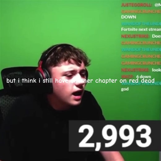 Is There Another Chapter in Cam Master Gaming?