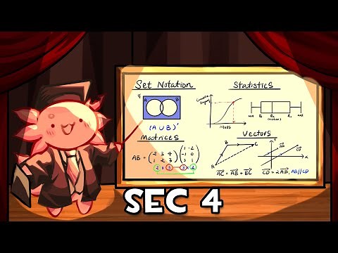 ULTIMATE GUIDE to O Level E Math – ALL SEC 4 TOPICS