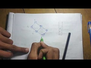Topological sort using DFS | with starting time and finishing time | bangla