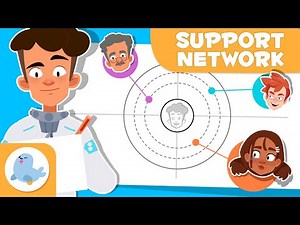 SUPPORT NETWORK for Kids 🫂⭕️ Create Your Circle of Special People💚