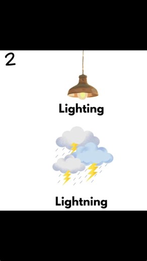 6.9K views · 88 reactions | #learning #children #europe #parati #lifestyle #love #keepgoing #semuaorang #insta #india #China #silver #gold #africa #asia #picturechallenge #people #puppy #puppylove | Learning English for beginners | Facebook