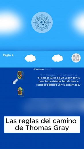 Las reglas del camino de Thomas Gray #SeguridadMarítima #Náutica #NavegaciónSegura #RIPA #Navegación | Náuticos del mundo