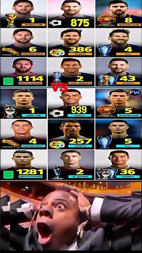 Messi vs Ronaldo – The ULTIMATE Trophy Battle! 🏆⚽