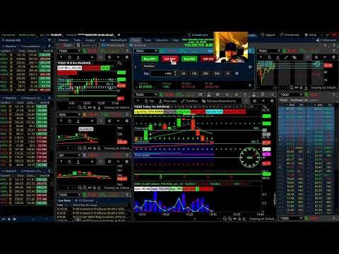 Professors Live Morning Scalping Large Caps: Strike and Recoil Strategy
