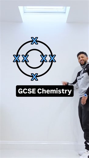Today's lesson is on electronic configuration - any questions let me know in the comments! #gcse #science #chemistry #rappingscenceteacher | Matt Green