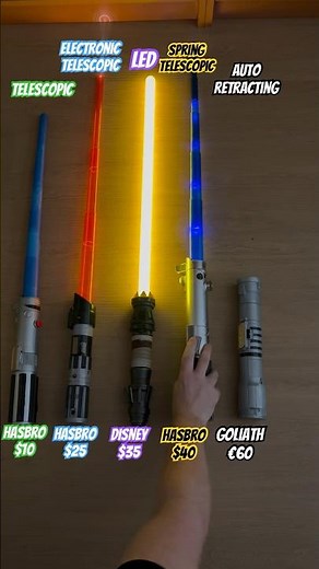 Lightsaber Toy Evolution