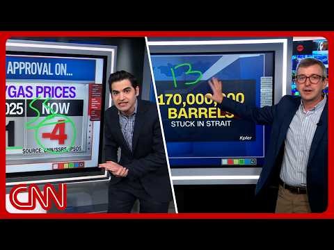 Trump in ‘complete collapse’ on key issue: Enten & econ analysts react