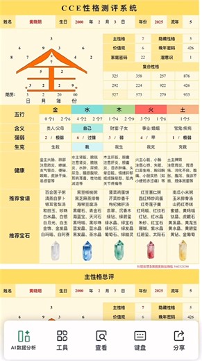 CCE数字心理学性格分析系统-手机版使用教程（完整版）