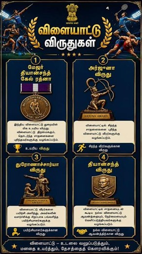 Awards for Sports Personals | Indian Government | TNPSC Group Exams #tnpsc #phoenixias #trending