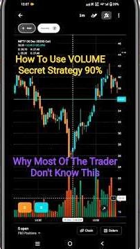 How To Use Volume In Trading#shorts
