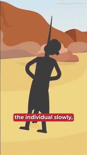 Impalement as Punishment: Ancient Egypt’s Brutal Punishments