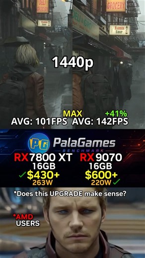 RX 9070 vs RX 7800 XT Is the UPGRADE worth it?