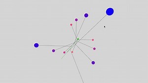 Motoriser aux mieux. Asservissement PID ou moteur pas -à - pas?