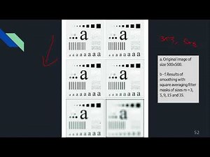Spatial Filtering in Digital Image processing