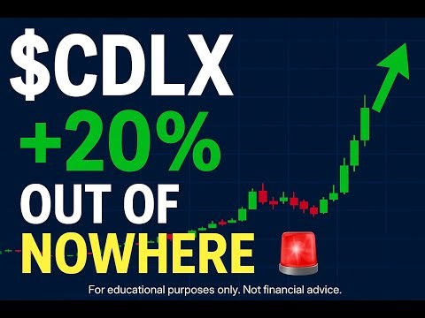 $CDLX Stock Analysis: SURGING 20%—What’s Pushing It? 🔥📈