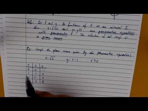 Trigonometry Section 4.6 Parametric Equations and Their Graphs