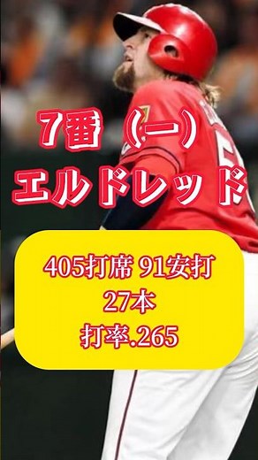 2017年広島がリーグ優勝した日の最強打線