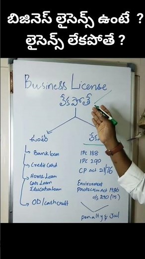 Business License | How to Start A Business