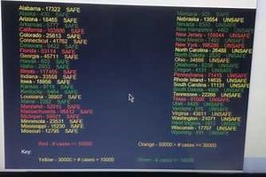 The Covid Response Map