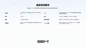 超详细的Windows11教学 从入门到进阶【适合全年龄可操作教程】 带你了解win11你想知道却又不知道的方方面面_P4_4.配置要求