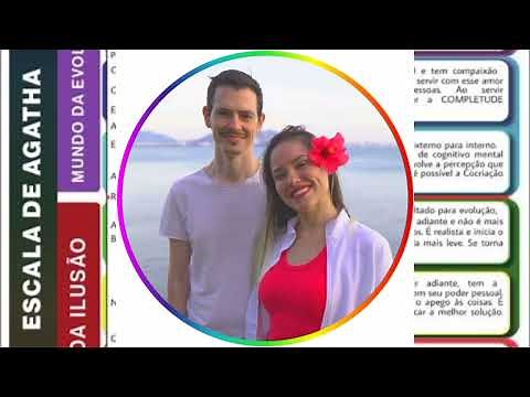 Vibração aprendendo com as escalas de Hawkins e Agatha Evolução. Série- vídeo 1