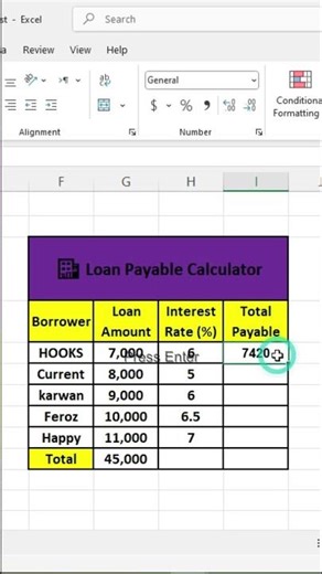 How to Calculate Total Loan Payable Including Interest in Excel