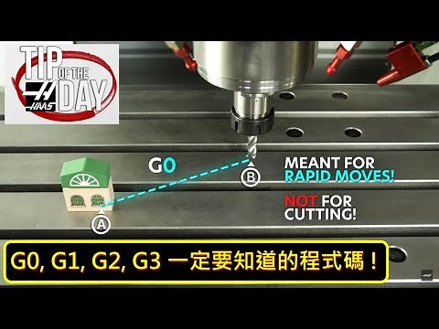 [哈斯小教室] G00, G01, G02, G03，你加工一定要知道的程式碼! (CNC Code 程式碼)