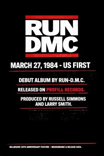 RUN DMC - The Debut Album (1984) That Changed Hip-Hop