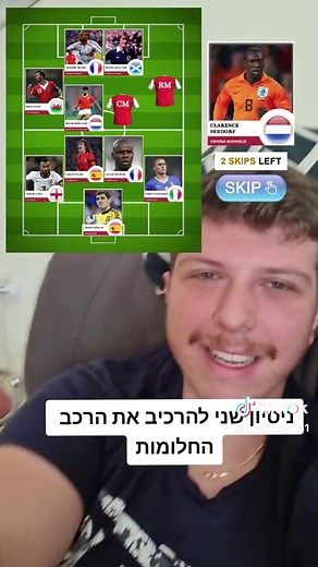 Football Team Formations Explained with Diagrams