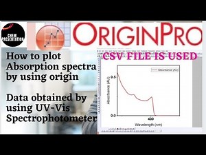 How to plot Absorption Curve by using ORIGIN 2021 / CSV FILE IS USED /UV-VIS Spectrophotometer