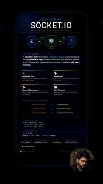 Socket.io under 60 Secs | Realtime apps & Live Collab Sites | JS Chat app | Connection of Sockets