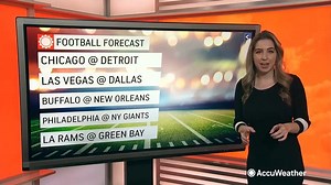 Your Thanksgiving football forecast for NFL games