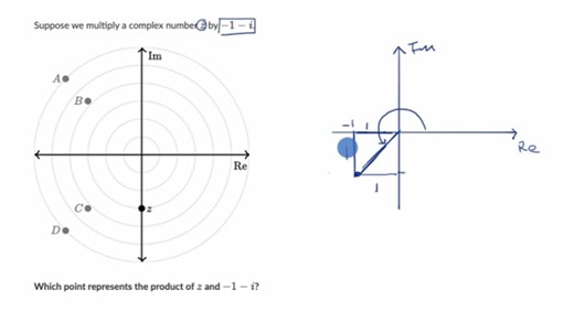 Multiplying complex numbers graphically example: -1-i