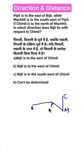 #shorts #viral #upsc #direction #distance #ibpspo #clerk #reasoningtricks #sbipo #2026