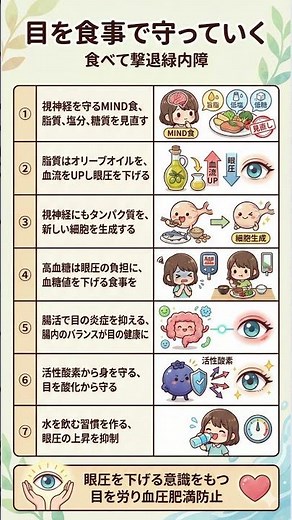 【10秒で健康】食べて緑内障を撃退！ 視神経を守り眼圧を下げる「最強の食事術」7選