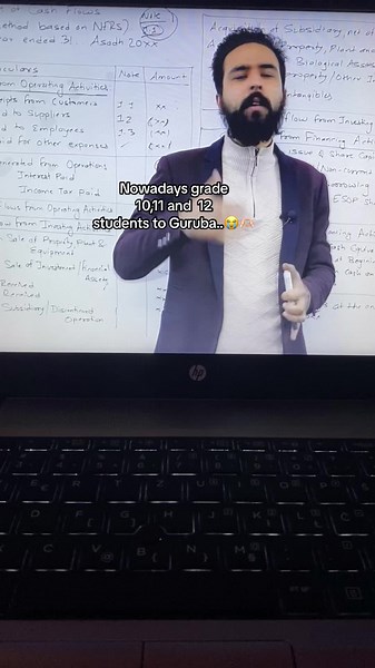 Guruba Exam Cram: Insights for Grade 10-12 Students