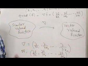Session 4: Gradient vector, Gradient operator, Normal fields: Concepts and examples.