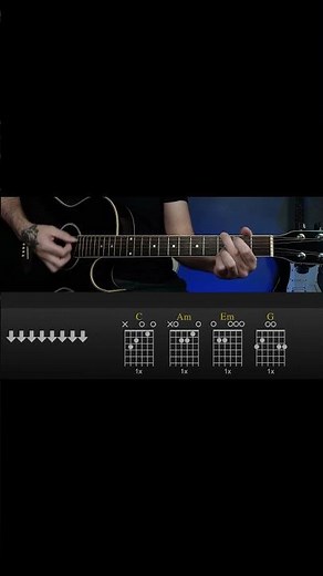 The Weeknd - Save Your Tears | Guitar Lesson Tutorial with Chords/Tabs and Lyrics Part 1