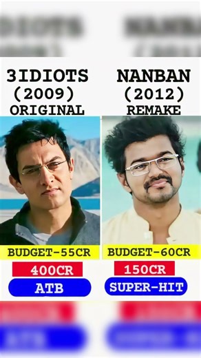 3 Idiots (2009) Vs Nanban (2012) | Box Office Comparison