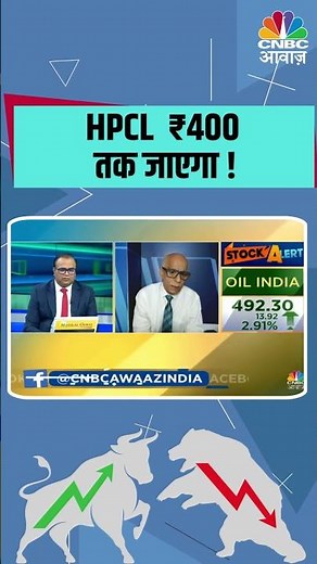 HPCL Share Price Update | HPCL ₹400 तक जाएगा ! #HPCL