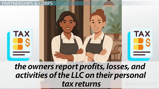 Tax Classification for LLC | Structures & Corporations