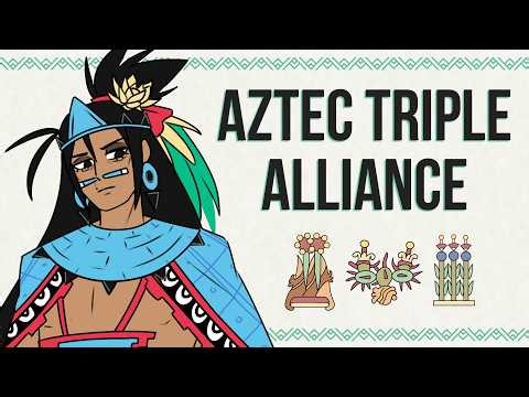 Mini Lesson: Aztec Triple Alliance
