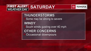 3.8K views · 21 reactions | Outside of a few isolated thunderstorms possible Thursday afternoon, most of the rain and thunder will hold off until Saturday. @FOX19 | FOX19 | Facebook