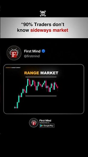 🔥 The Real Meaning of Sideways Market #shorts